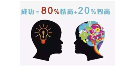 如何培養高情商的孩子